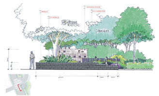 四川成都花样年君山商业综合体景观设计