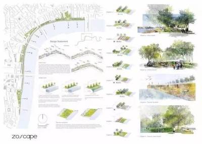 景观设计竞赛排版 艺术与功能的完美融合