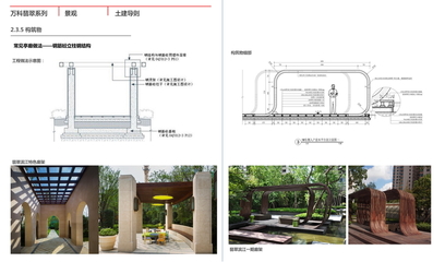 大院建筑景观产品标准化设计研发合集 塑造和谐人居环境的艺术与科学